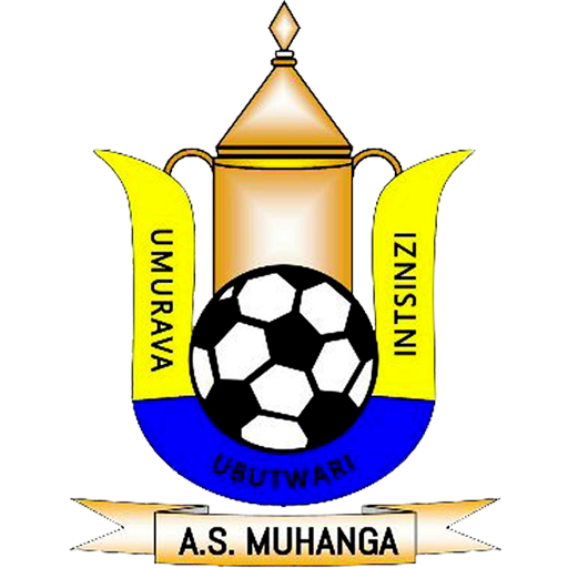 Muhanga