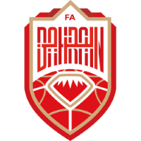 Bahrain