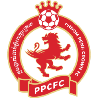 Team Badge
