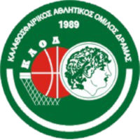 Former team badge icon