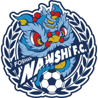 Team Badge