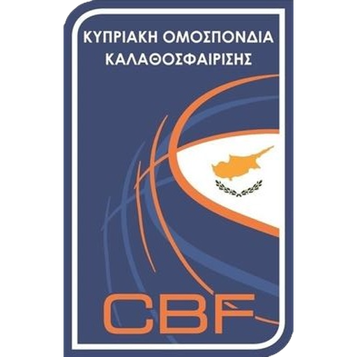 Cyprus Basketball Women