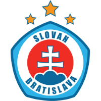 Slovan Bratislava