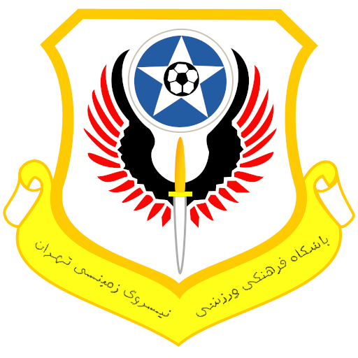 Niroye Zamini