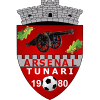 Arsenal FC logo