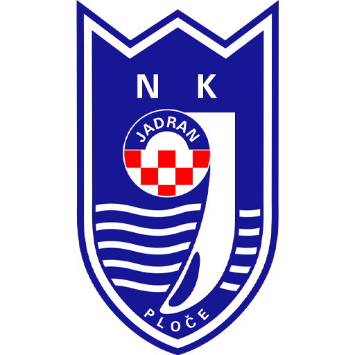 Jadran Luka Ploče