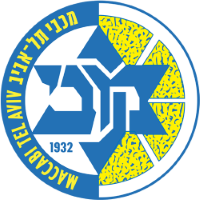 Maccabi Tel Aviv BC