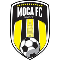 Moca badge