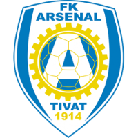 Arsenal Tivat