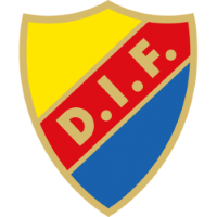 Djurgården Women