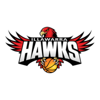 Illawarra Hawks