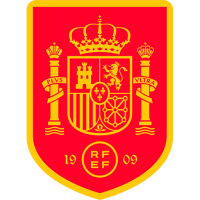 Spain U20 Women
