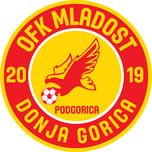 Mladost Donja Gorica
