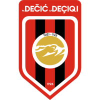 Dečić