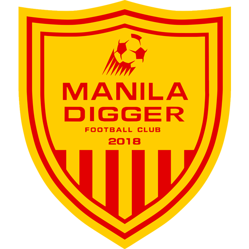 Manila Digger