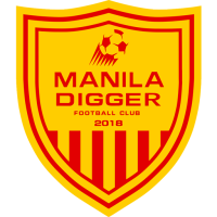 Manila Digger badge