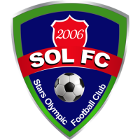Team Badge