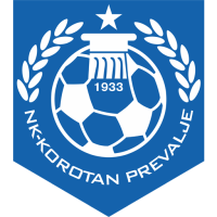 Korotan Prevalje badge