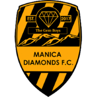 Manica Diamonds badge