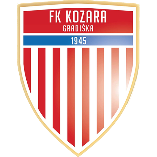 Kozara Gradiška