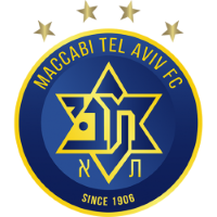 Maccabi Tel Aviv