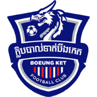 Team Badge