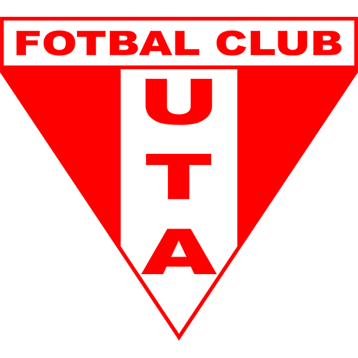 FC UTA Arad