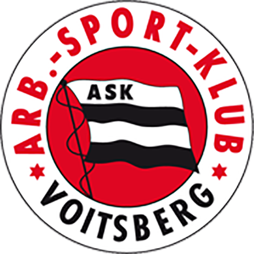 Voitsberg