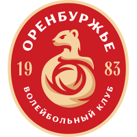 Neftyanik Orenburg logo