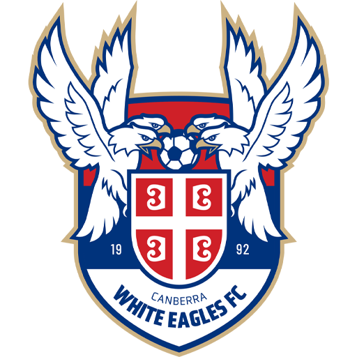 Canberra White Eagles