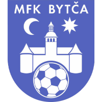Team Badge