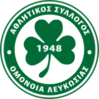 Omonia Nicosia badge
