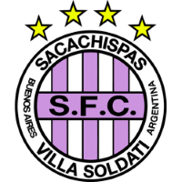 Team Badge