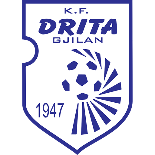 KF Drita