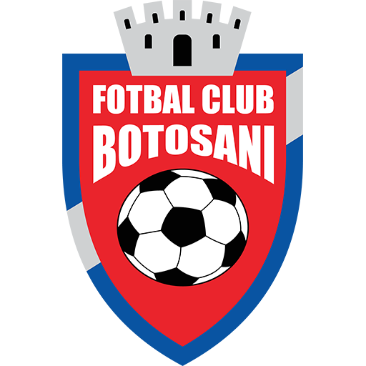 FC Botoșani
