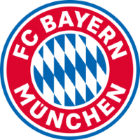 Bayern Munich Women