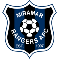 Team Badge