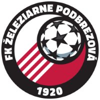 Železiarne Podbrezová