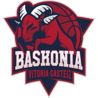 Baskonia