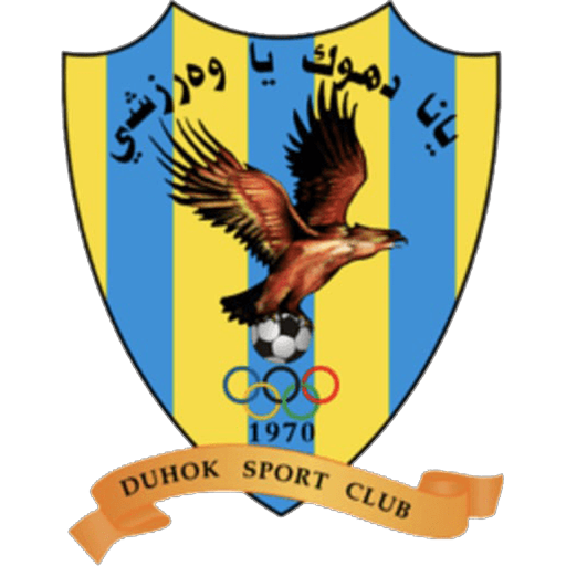 Duhok