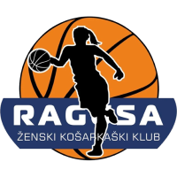 ZKK Ragusa (W)