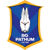 BG Pathum United
