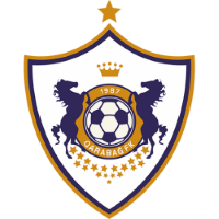 Qarabağ FK