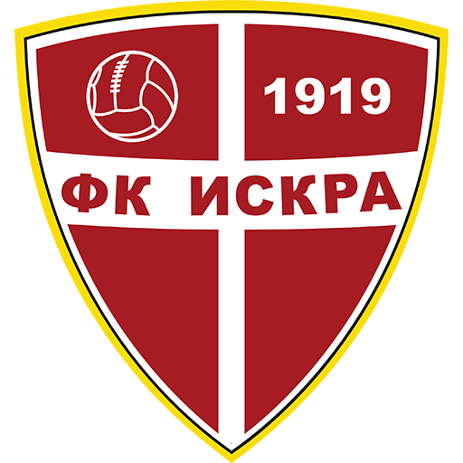 Iskra Danilovgrad