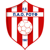 Team Badge