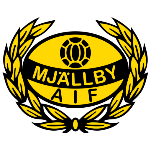 Mjällby AIF