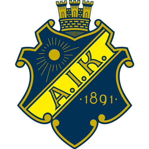 AIK