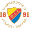 Brynäs I