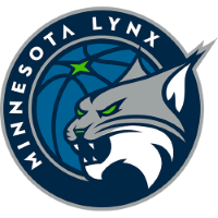 Minnesota Lynx