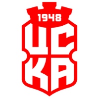 CSKA 1948